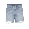 Hot Pant - Denim Light